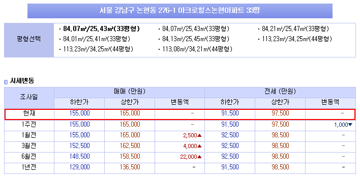 연세벧엘치과의원 이미지