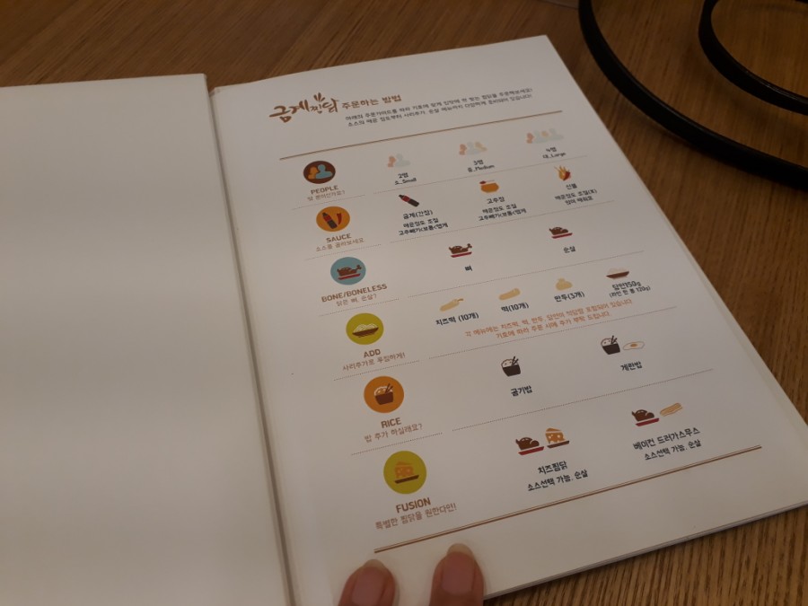 강남찜닭 이미지