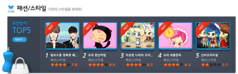 즐거운게임랜드 이미지