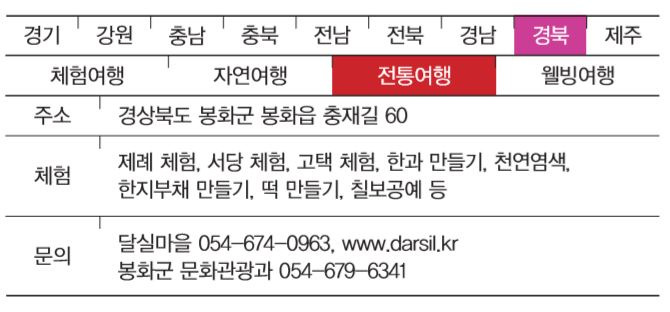 알품는 마을 이미지