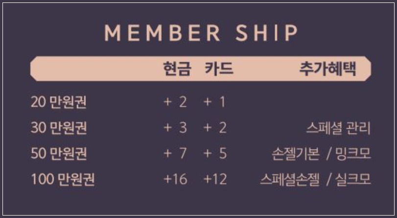라나네일 이미지
