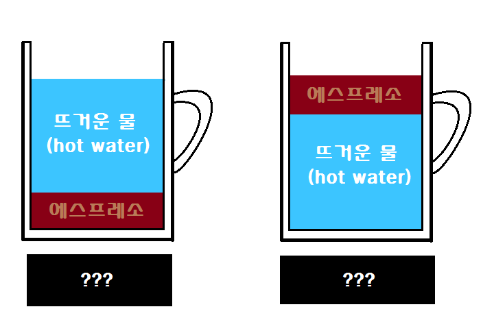까만커피 이미지