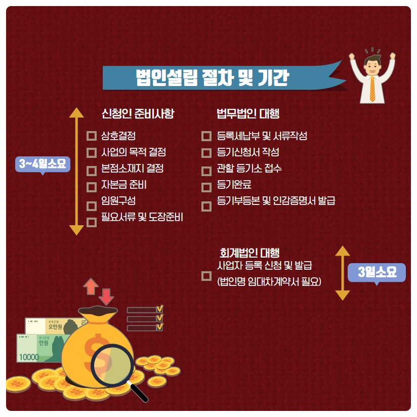 법무법인청우 이미지