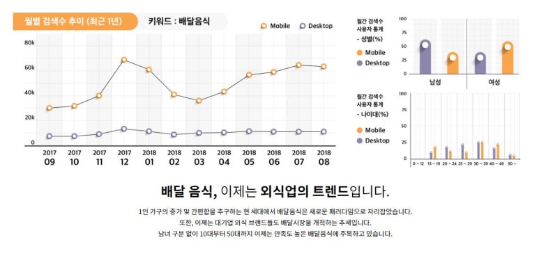 존가네 이미지