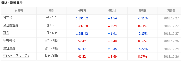 렌트유 이미지