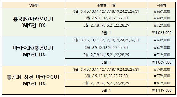 투어아이여행사 이미지