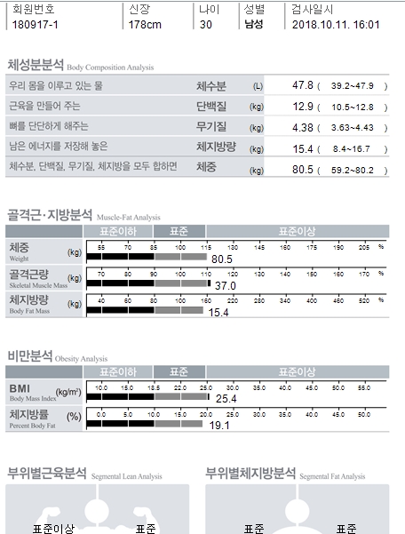 윤휘트니스 이미지