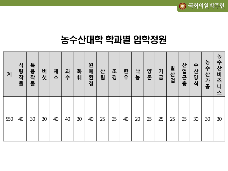 엔스타알앤씨 이미지