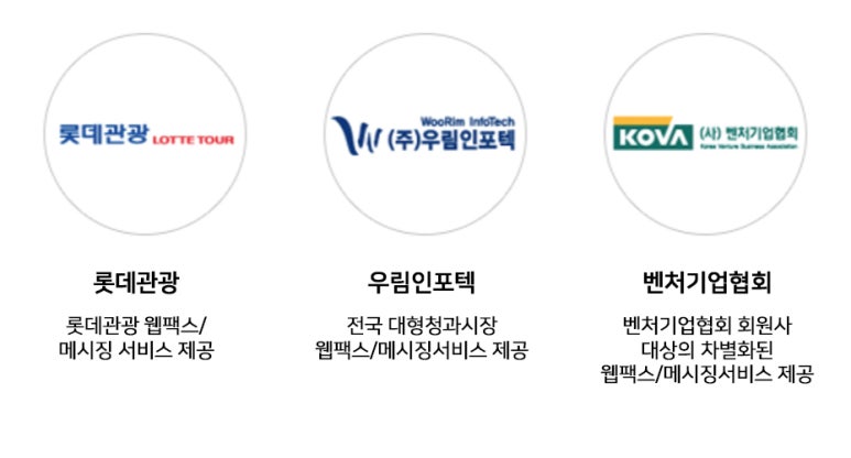 우림청과 이미지