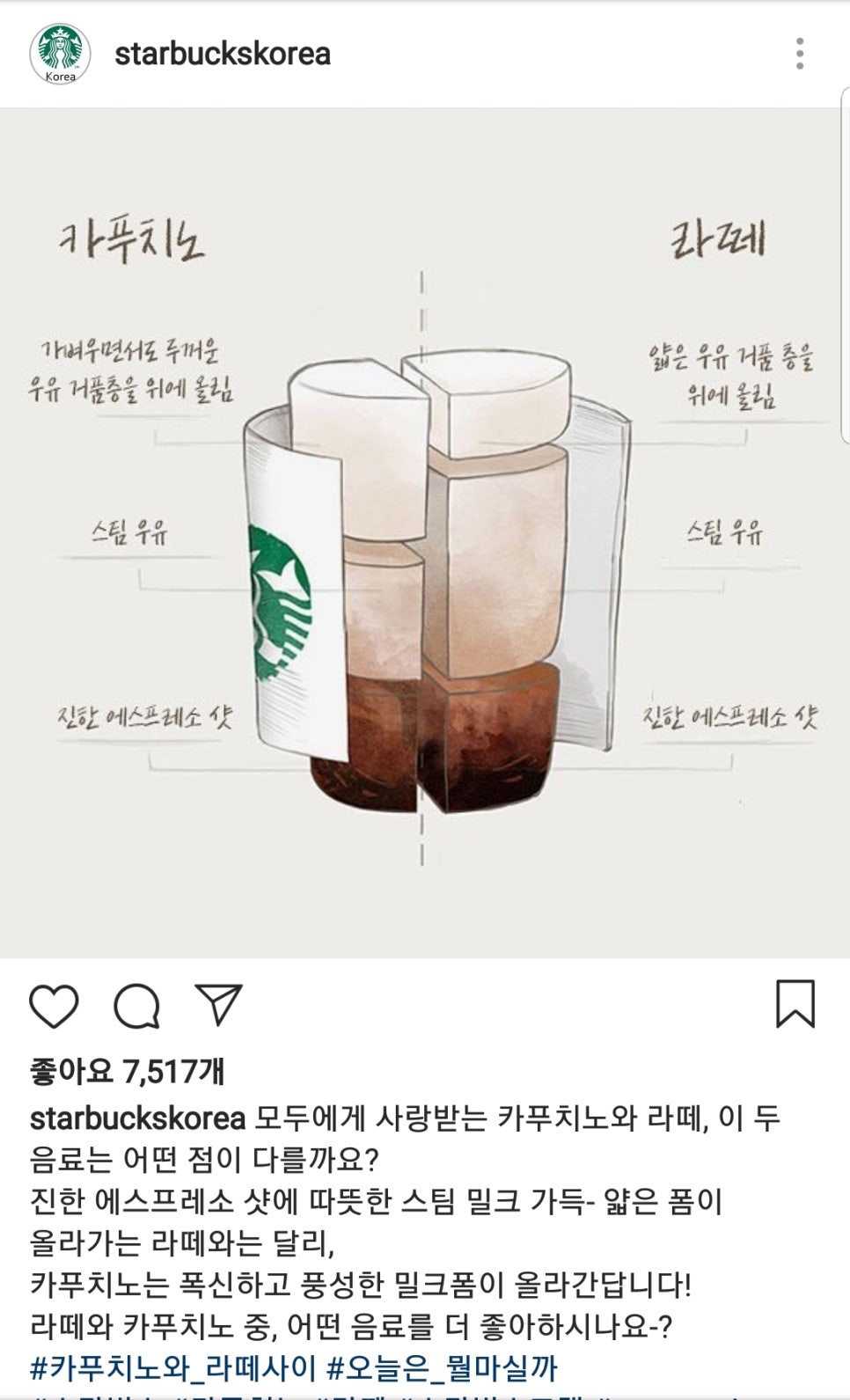 언덕위의예쁜집 이미지