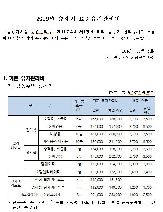 (주)신일승강기 이미지