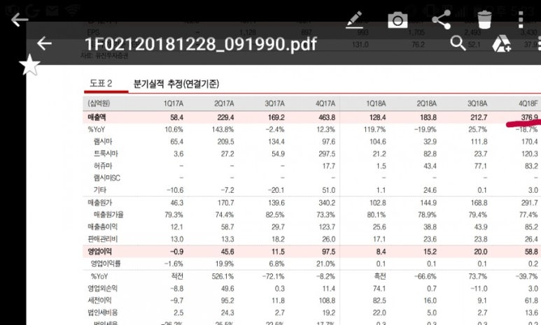 유진헬스케어 이미지