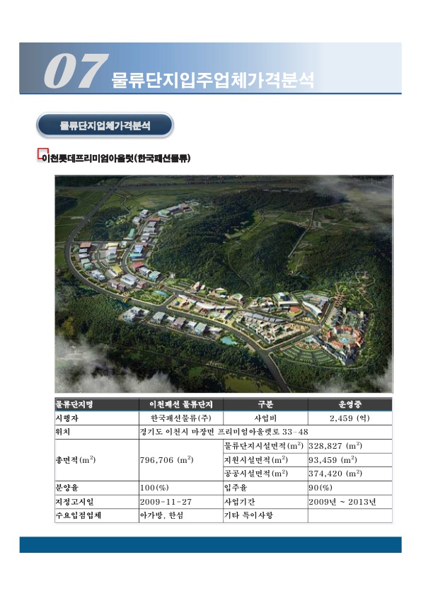 롯데로지스틱스(주) 이미지