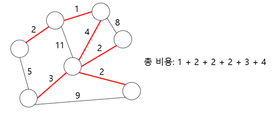 칼코딩 이미지