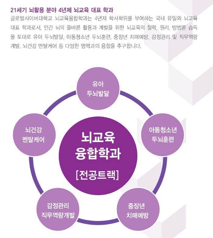 (주)스와디시크릿 이미지