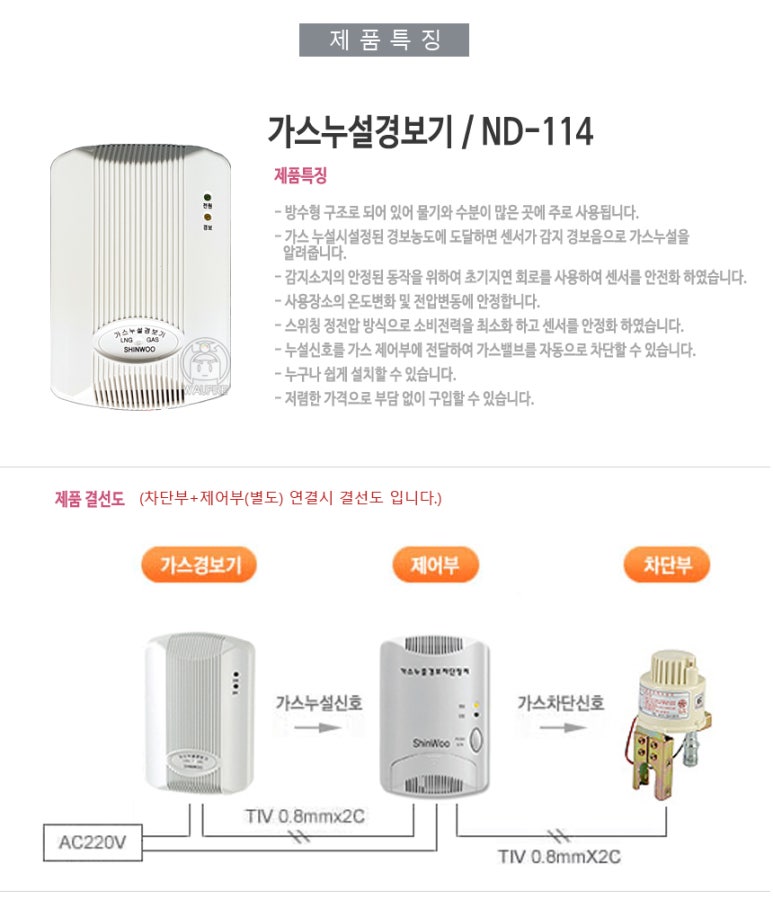 신우가스 이미지