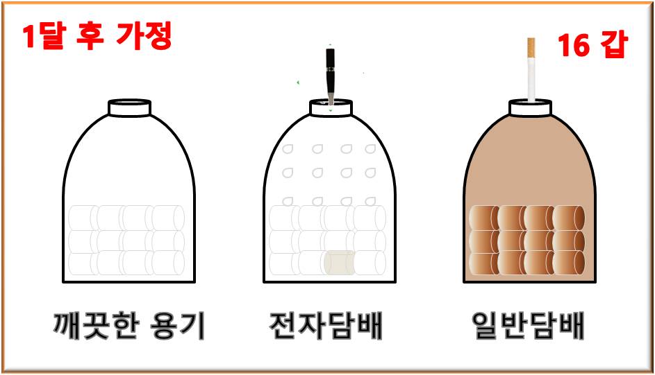 문경하루 이미지