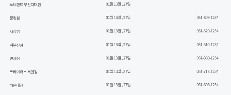 (주)이마트 해운대점 이미지