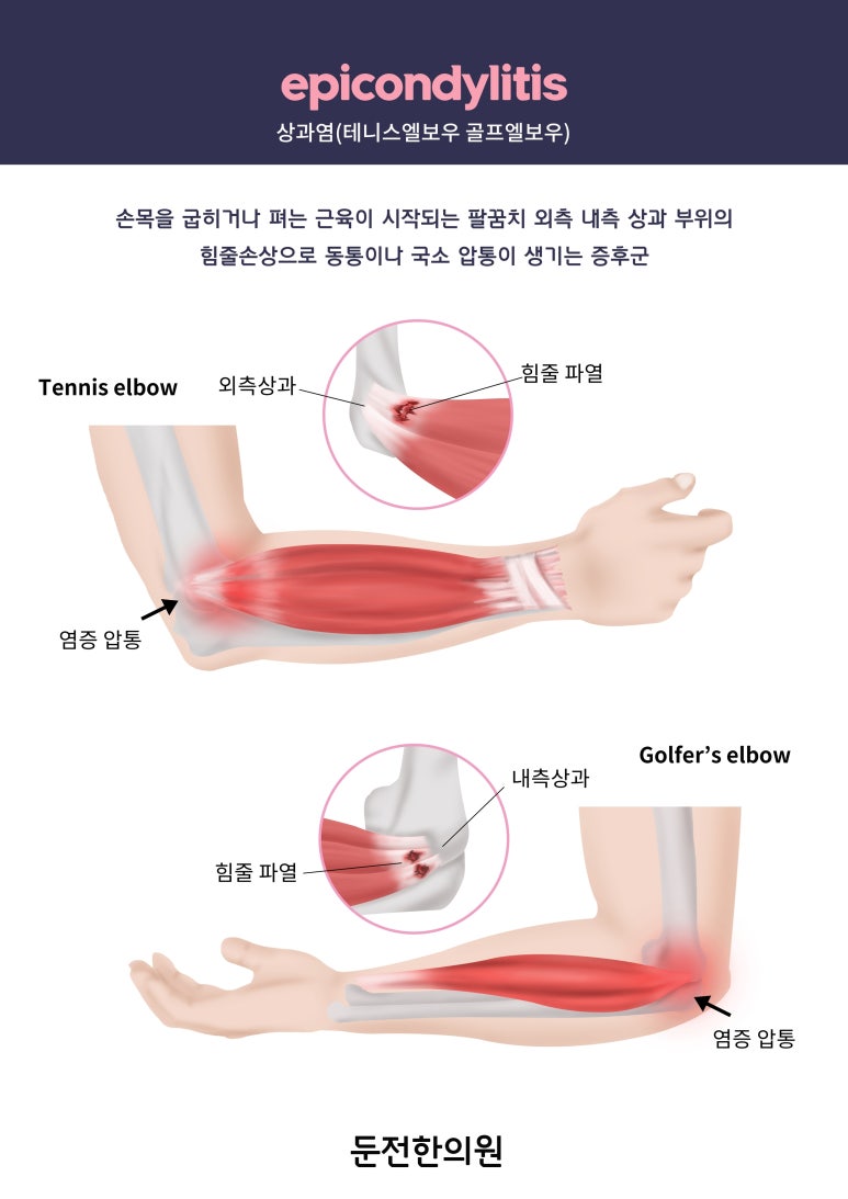 둔전한의원 이미지