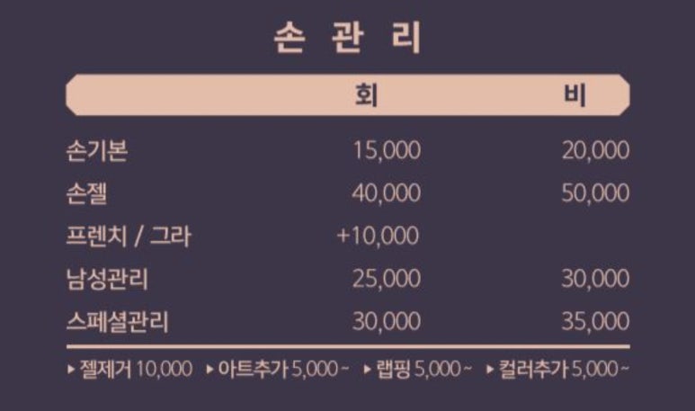 라나네일 이미지