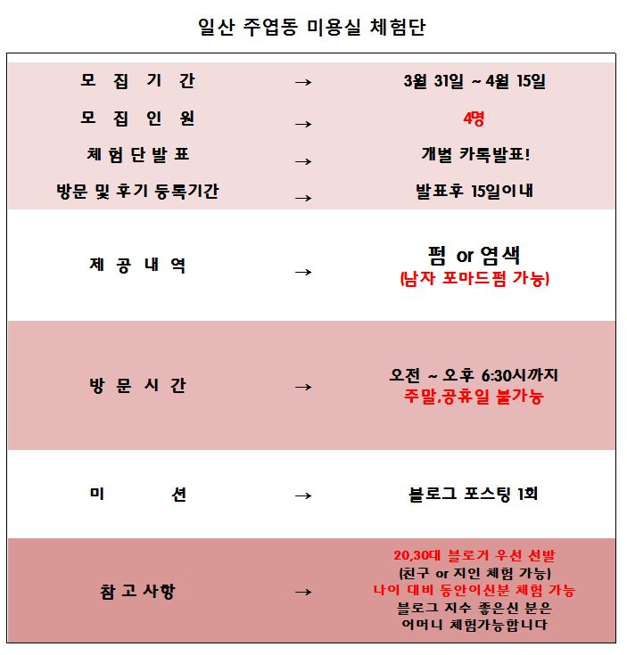 성명미용실 이미지