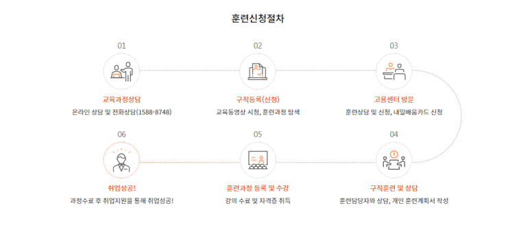 더조은모바일 이미지