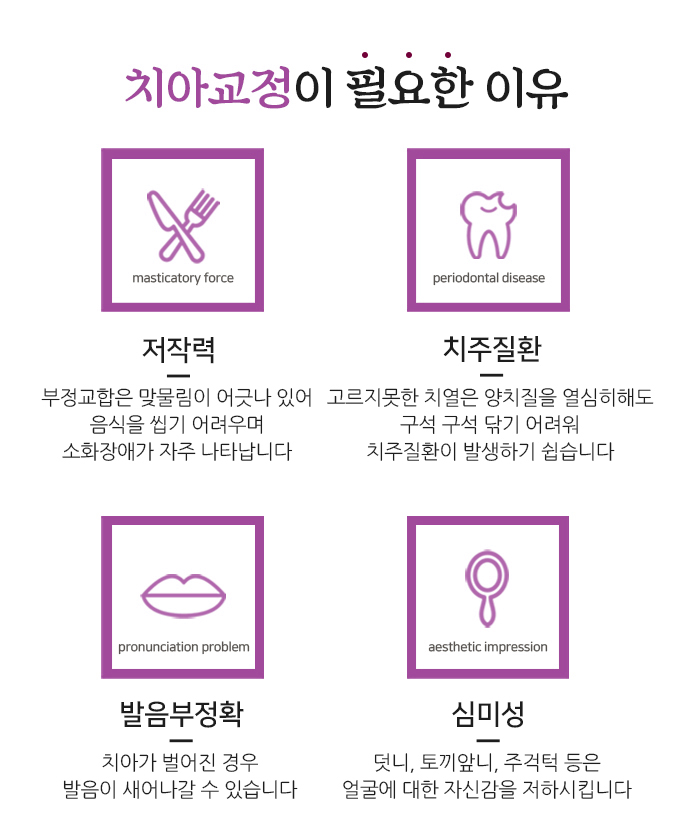 이앤이치과교정과치과의원 이미지