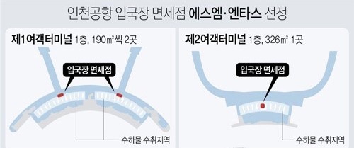 (주)엔타스 이미지