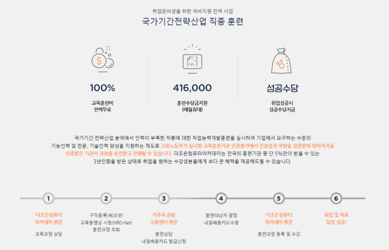더조은모바일 이미지