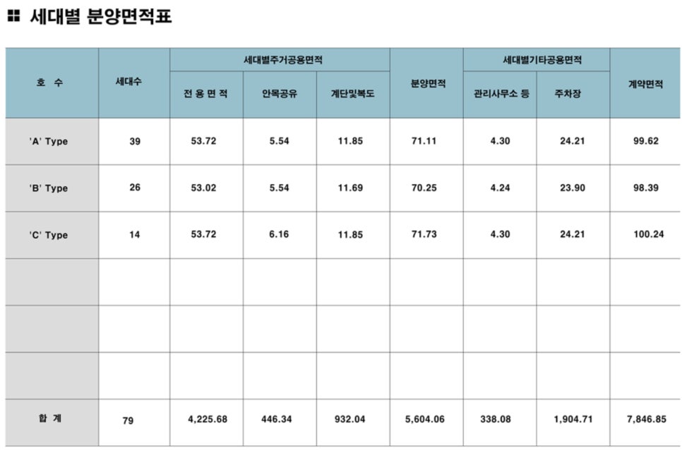 종합건설엘림 이미지