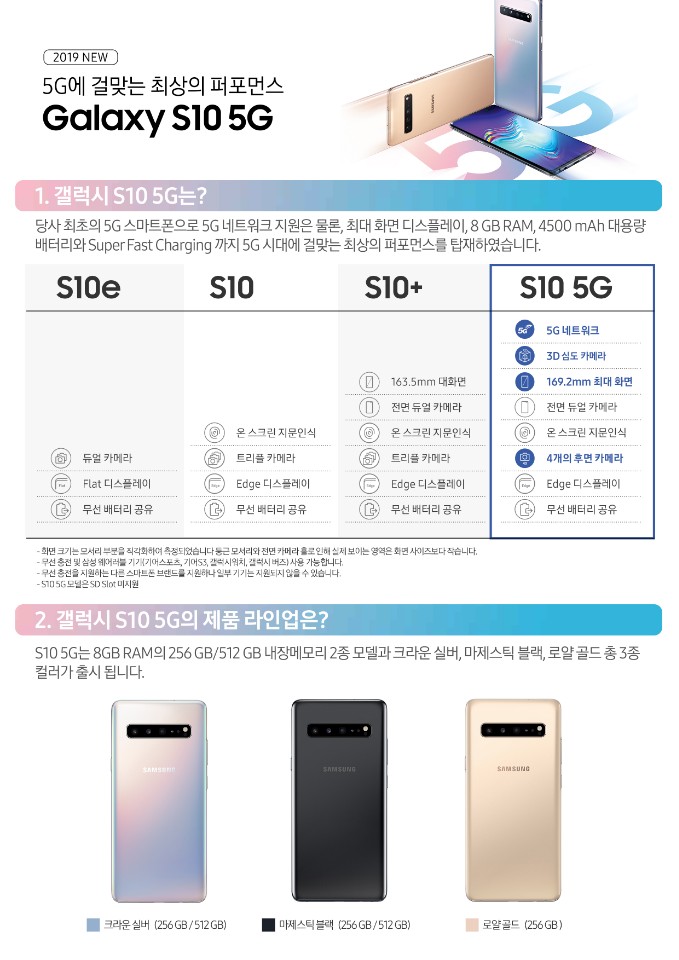 화니통신 이미지