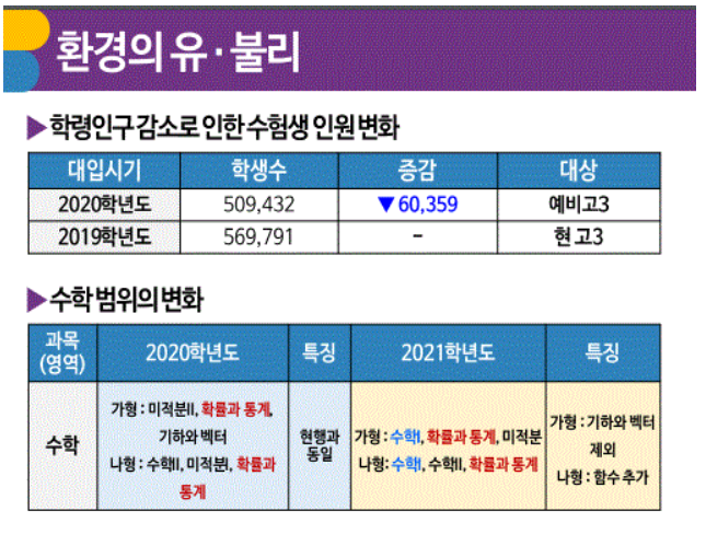 (유)청솔환경 이미지