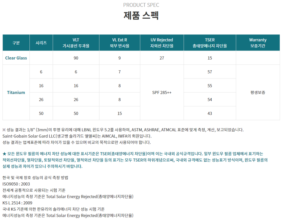 솔라가드 이미지