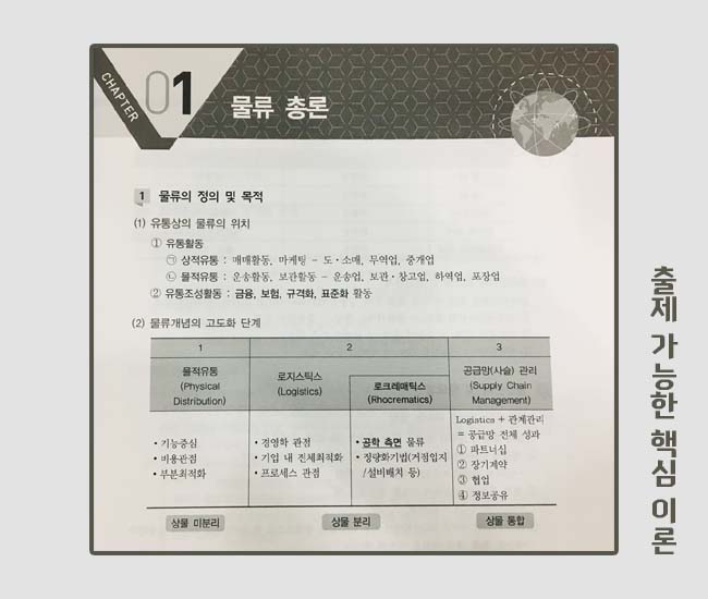 항도물류 이미지