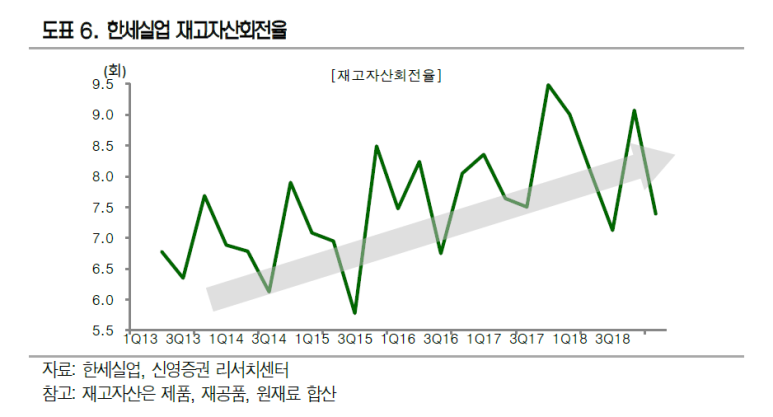 신영실업 이미지