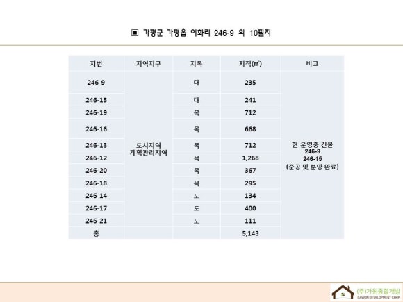 남이풀하우스 이미지