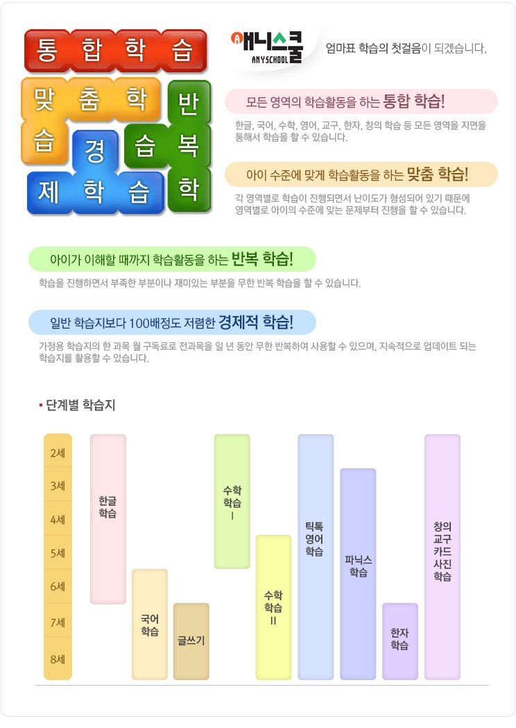 애니홈 이미지