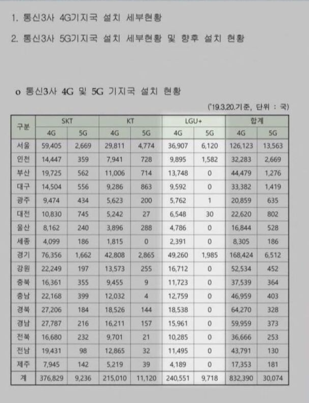 별국수 이미지