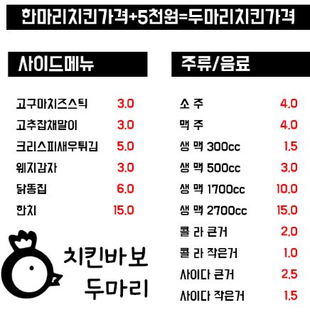 치킨바보두마리 이미지