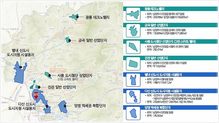 광릉산업개발 이미지