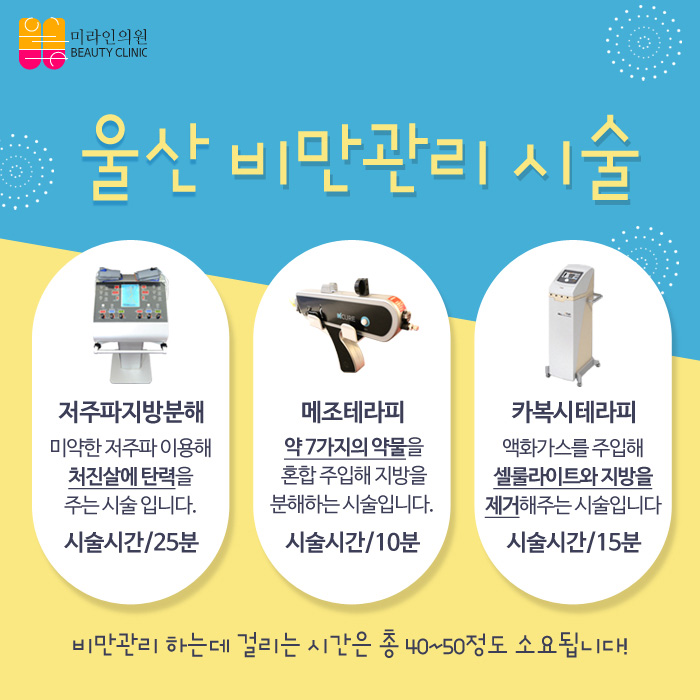 미라인의원 이미지