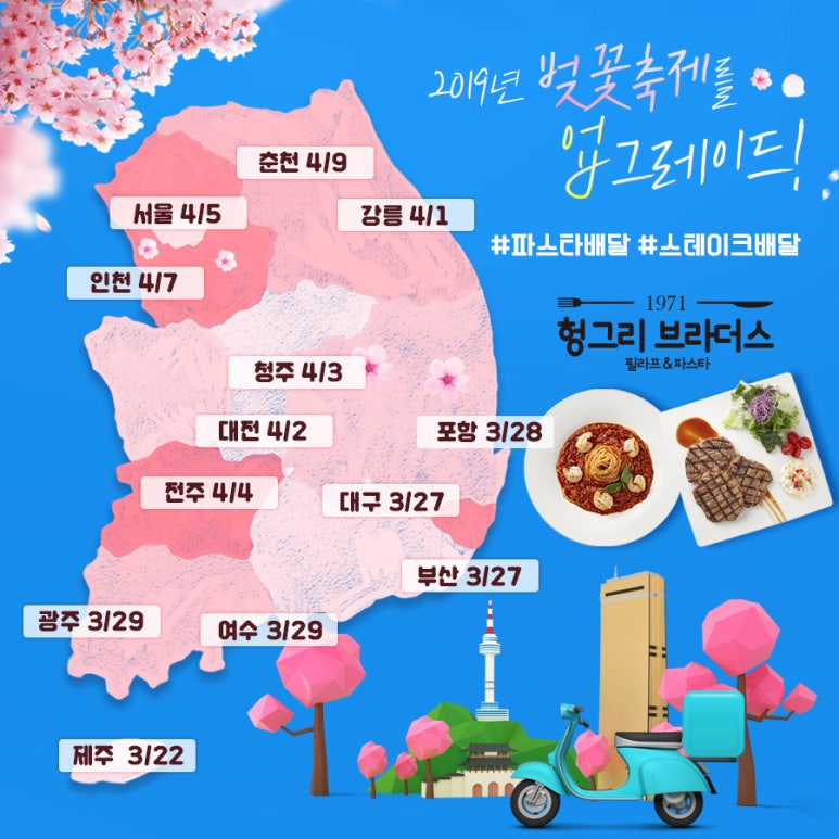 헝그리브라더스 이미지