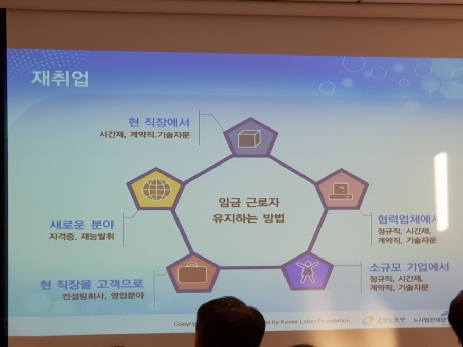 미래고용나눔협회 이미지