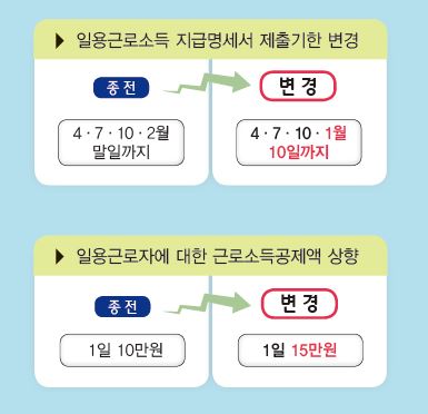 세무법인세안 이미지