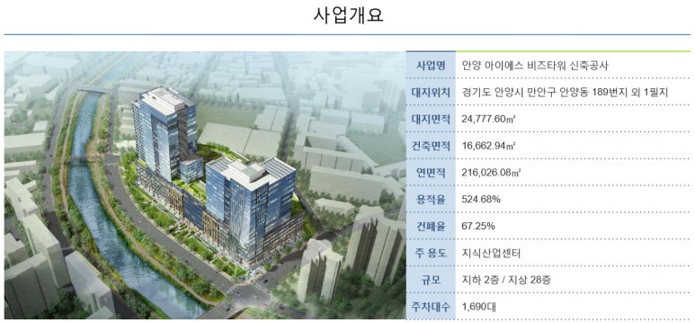 아이에스산업 이미지