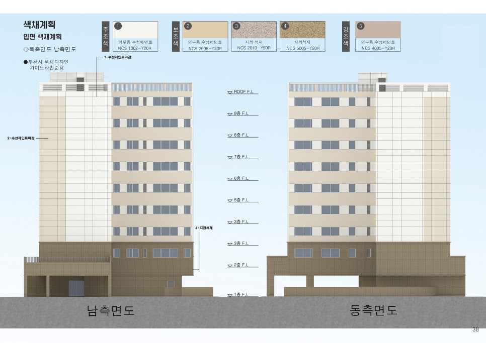6장. 경관심의 대상 및 범위 : 네이버 블로그