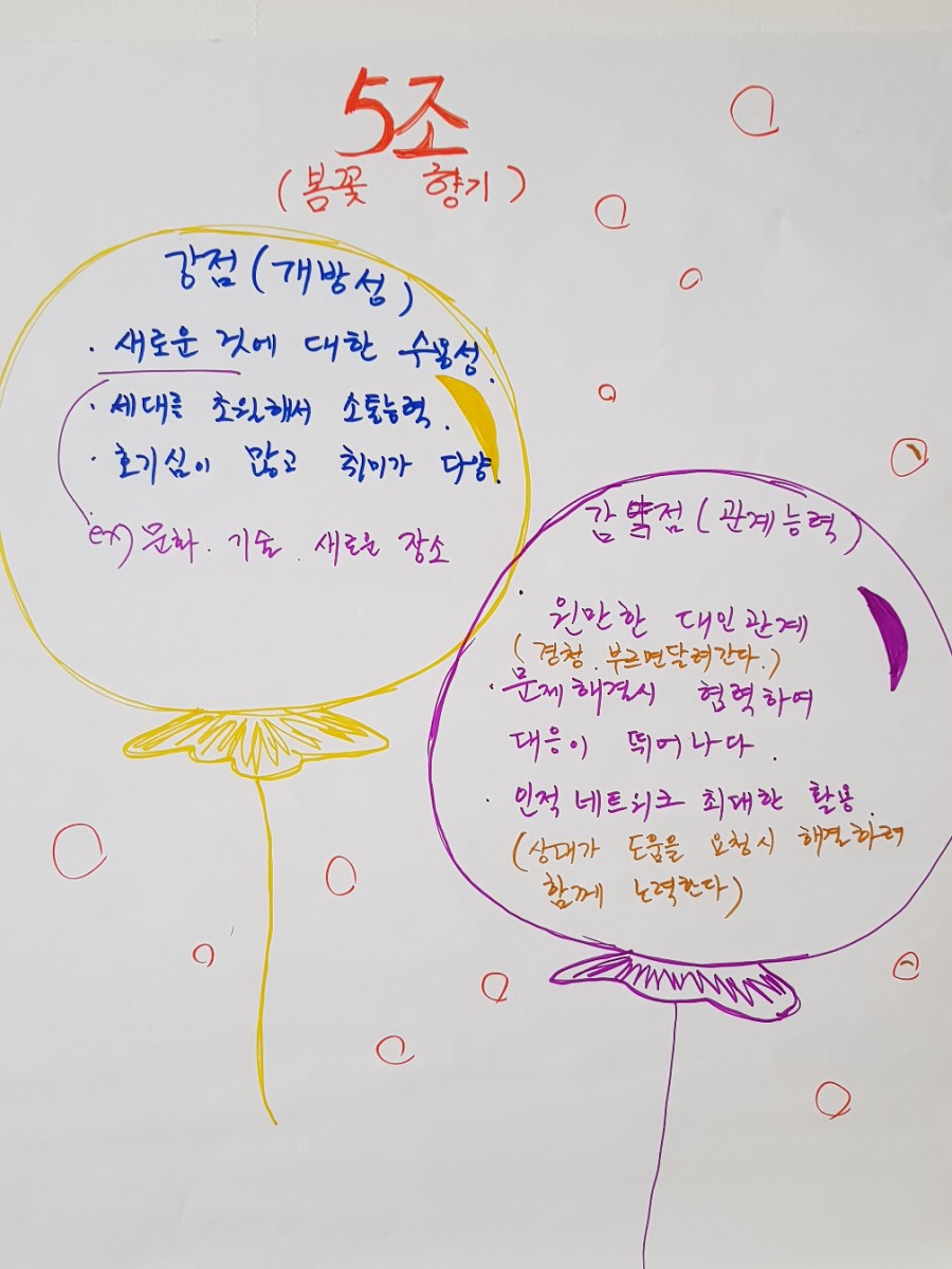 미래고용나눔협회 이미지
