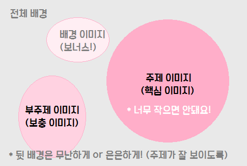 다다앤제이미술학원 이미지