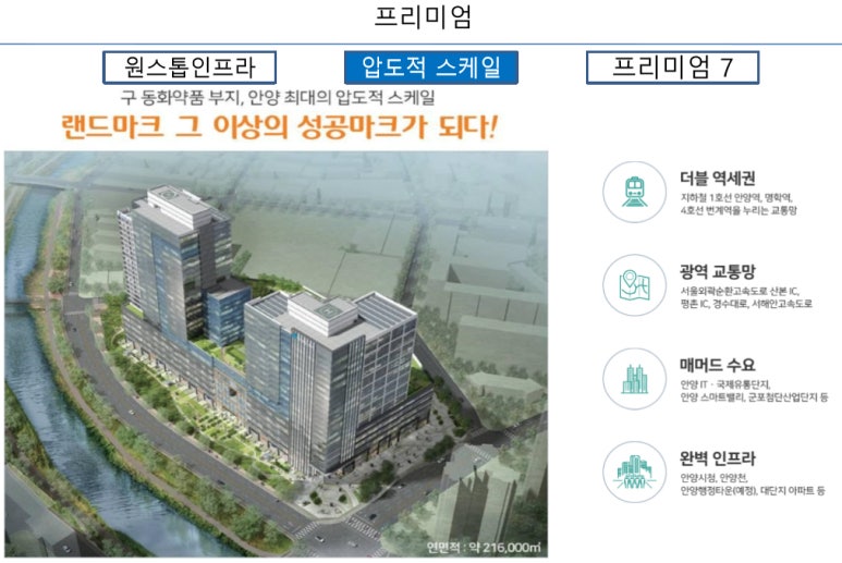 아이에스산업 이미지
