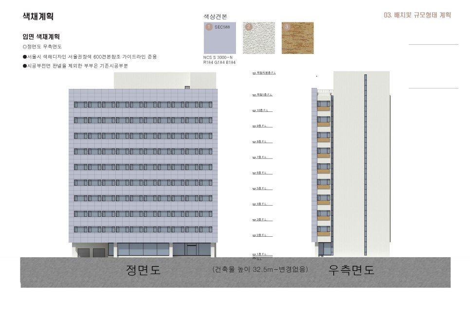 6장. 경관심의 대상 및 범위 : 네이버 블로그